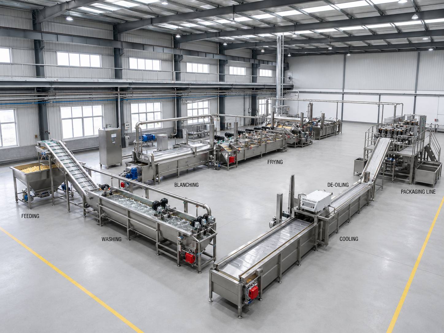 Snack processing production line